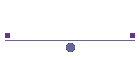 Security
